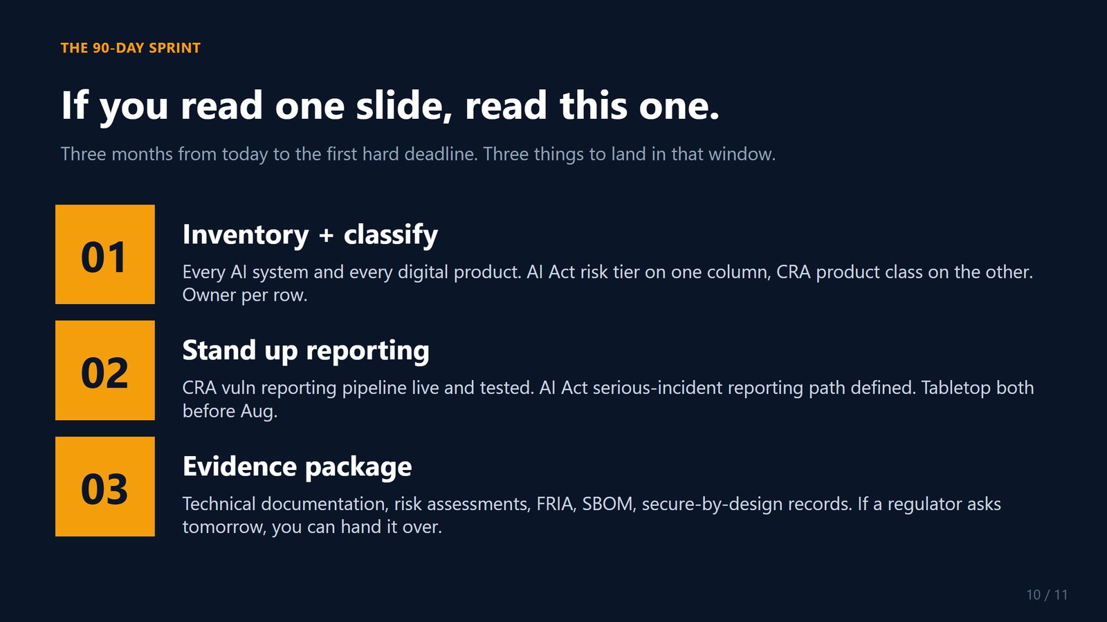 Slide 10 — build the controls once, map to both audits.