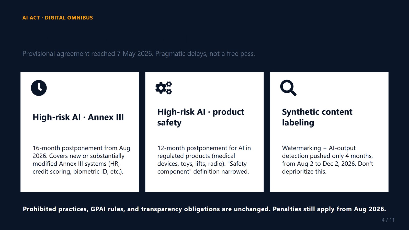 Slide 4 — AI Act obligations.
