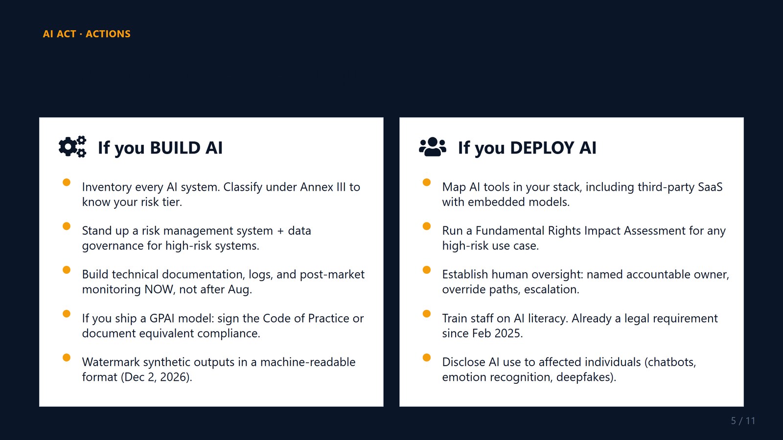 Slide 5 — role-split actions: if you build AI vs if you deploy AI.