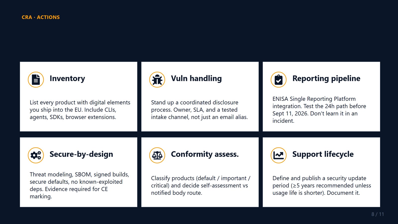 Slide 8 — CRA actions.